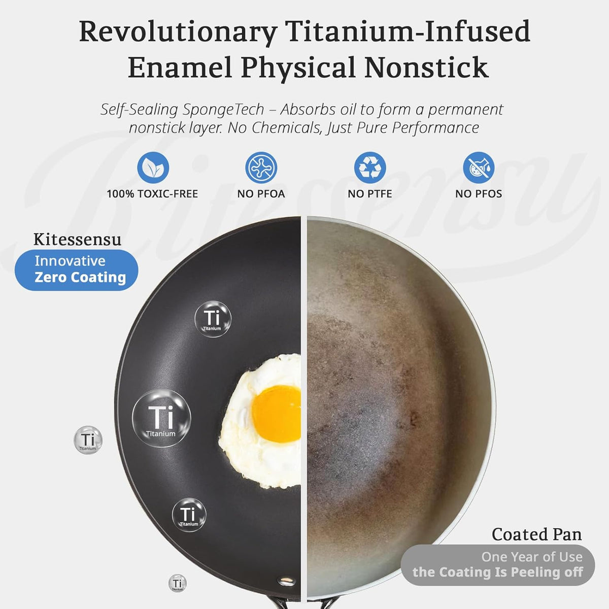 KITESSENSU Titanium Non Stick Frying Pan 8' - Deep Enameled Cast Iron Skillet - Cast Iron Pan for Compatible With All Stovetops - Gradual Cobalt Blue