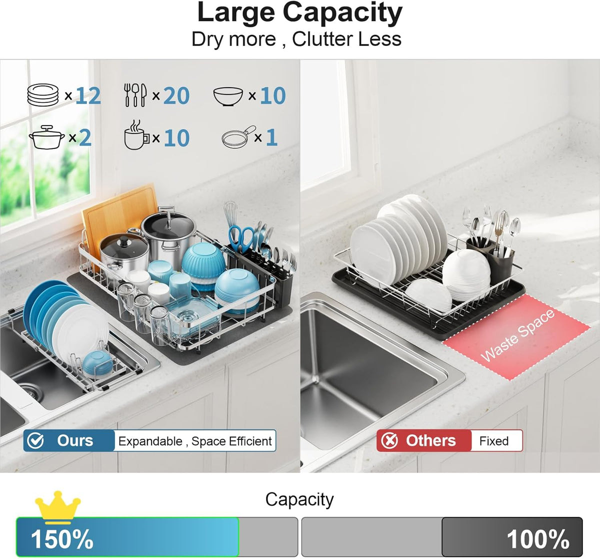 GSlife Large 2-in-1 Dish Drying Rack Set - Expandable Stainless Steel Dish Racks for Kitchen Counter & Sink, Full Size Dish Drainer with Absorbent Drying Mat Cup Holder, 16.5"-21.5" L x 15" W, Silver