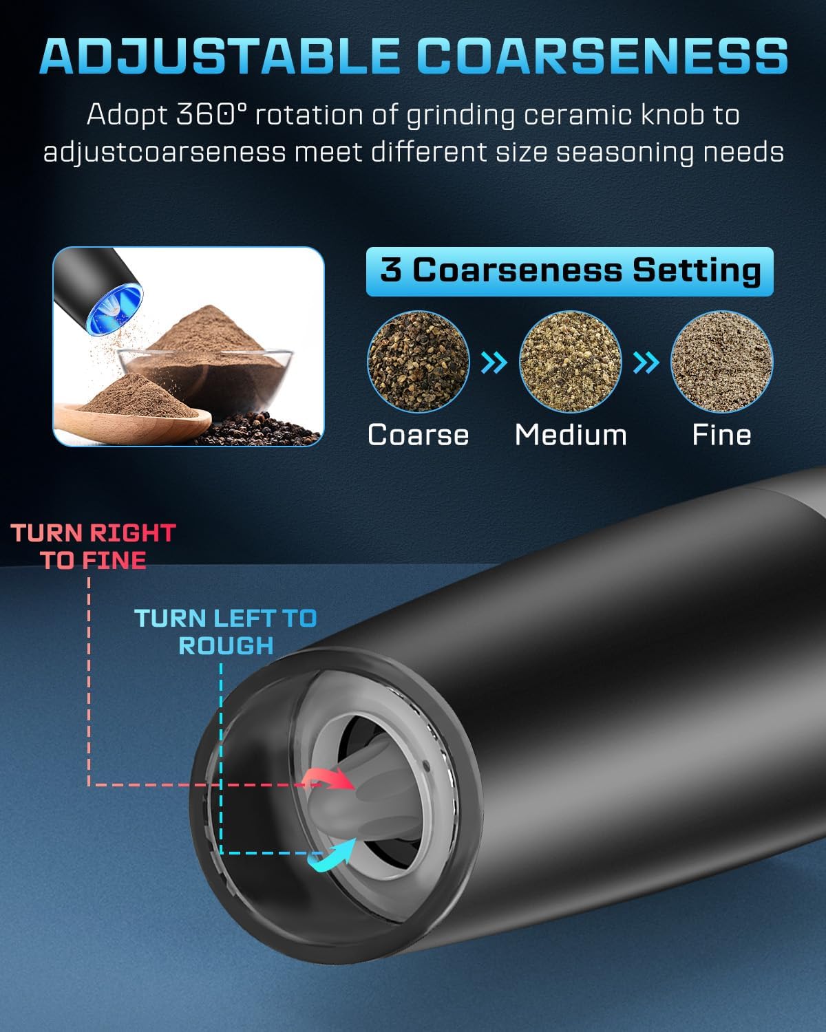 XinXu RECHARGEABLE Pepper and Salt Grinder Set,Automatic Pepper Mill,USB Rechargeable,Adjustable Coarseness,One-handed Operation,Ceramic Burr,Refillable,Auto Grinders Shakers LED Light,Black