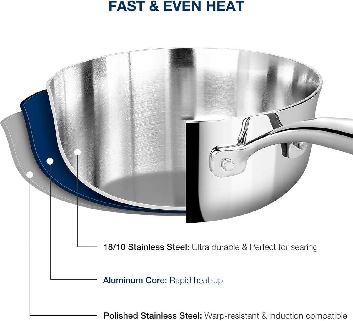 KEAWELL K3 Premium 2-Quart Tri-Ply Stainless Steel Saucepan with Lid, Induction & Oven Safe up to 600°F, Even Heating, Professional Cookware for All Stovetops (2-Qt)