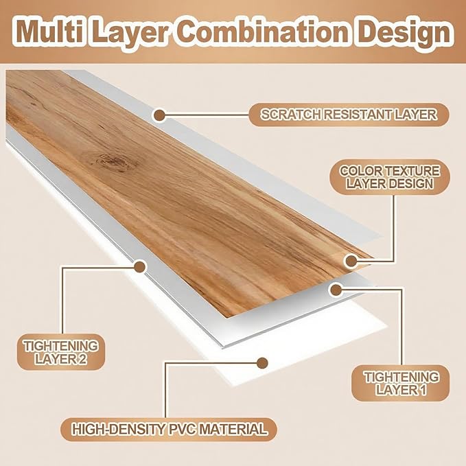 5 Pcs Wire Rack Covers 36x12x2.5 inch PVC Pantry Shelf Cover 0.31 inch Thick Removable Closet Wire Rack Shelf Covers,Decoration Kitchen Bathroom Office Shelving (Wood Color,36x12x2.5inch)