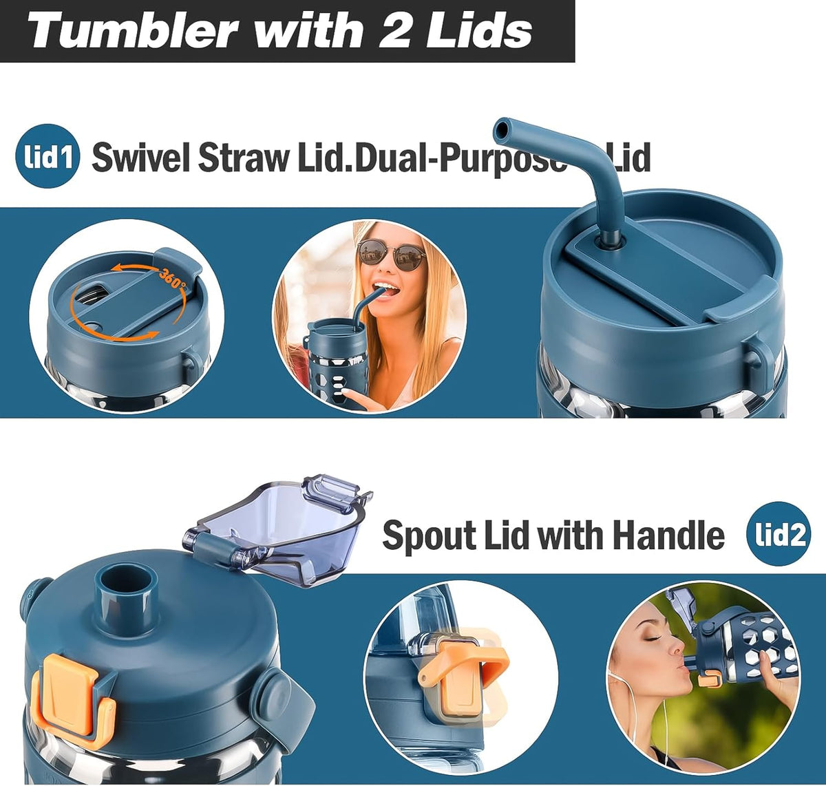 MUKOKO 32 oz Glass Tumbler with Straw,Glass Water Bottles with Time Marker,Iced Coffee Cup with 2 Lids-Handle Spout Lid&Straw Lid,Silicone Sleeve,Leakproof,1 Pack-Blue