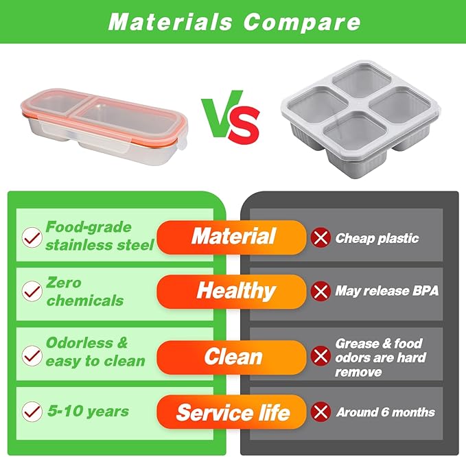 Stainless Steel Snackle Container For Adults, Reusable Bento Lunch Box Snack Containers, 2 Compartment Divided Food For Home Work Travel