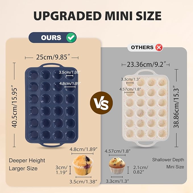 Mini Silicone Muffin Pan with Metal Frame, Non Stick Silicone Cupcake Pan with Handles 24 Cup, BPA Free Silicon Muffin Tin Tray Small for baking, egg bites, Cupcake Mold Grey