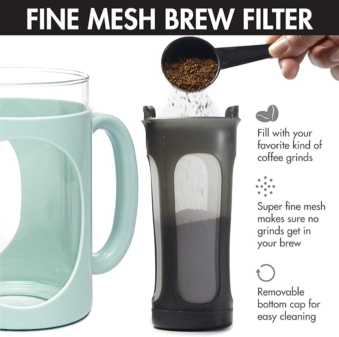 Primula Burke Deluxe Cold Brew Iced Coffee Maker, Comfort Grip Handle, Durable Glass Carafe, Removable Mesh Filter, Perfect 6 Cup Size, Dishwasher Safe, 1.6 qt, Aqua