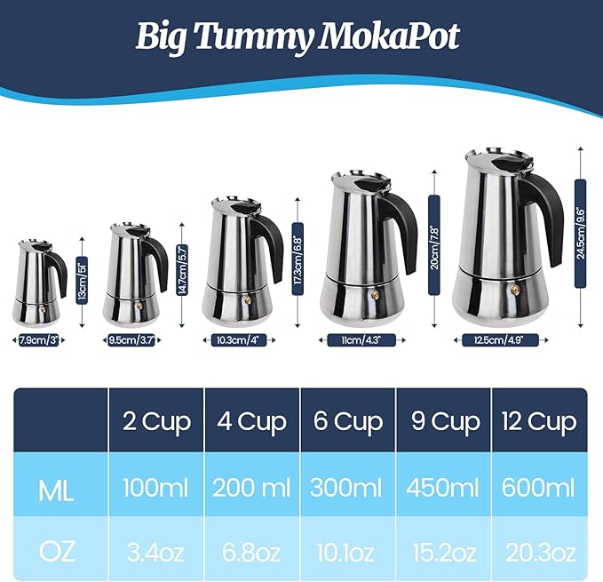 9 Cup Moka Pot Stainless Steel 450ml Italian Espresso Coffee Maker Stovetop Coffee Makers Mocha Pot Percolator Greca Coffee Maker for Induction Stove Portable for Easy Brewing Tummy