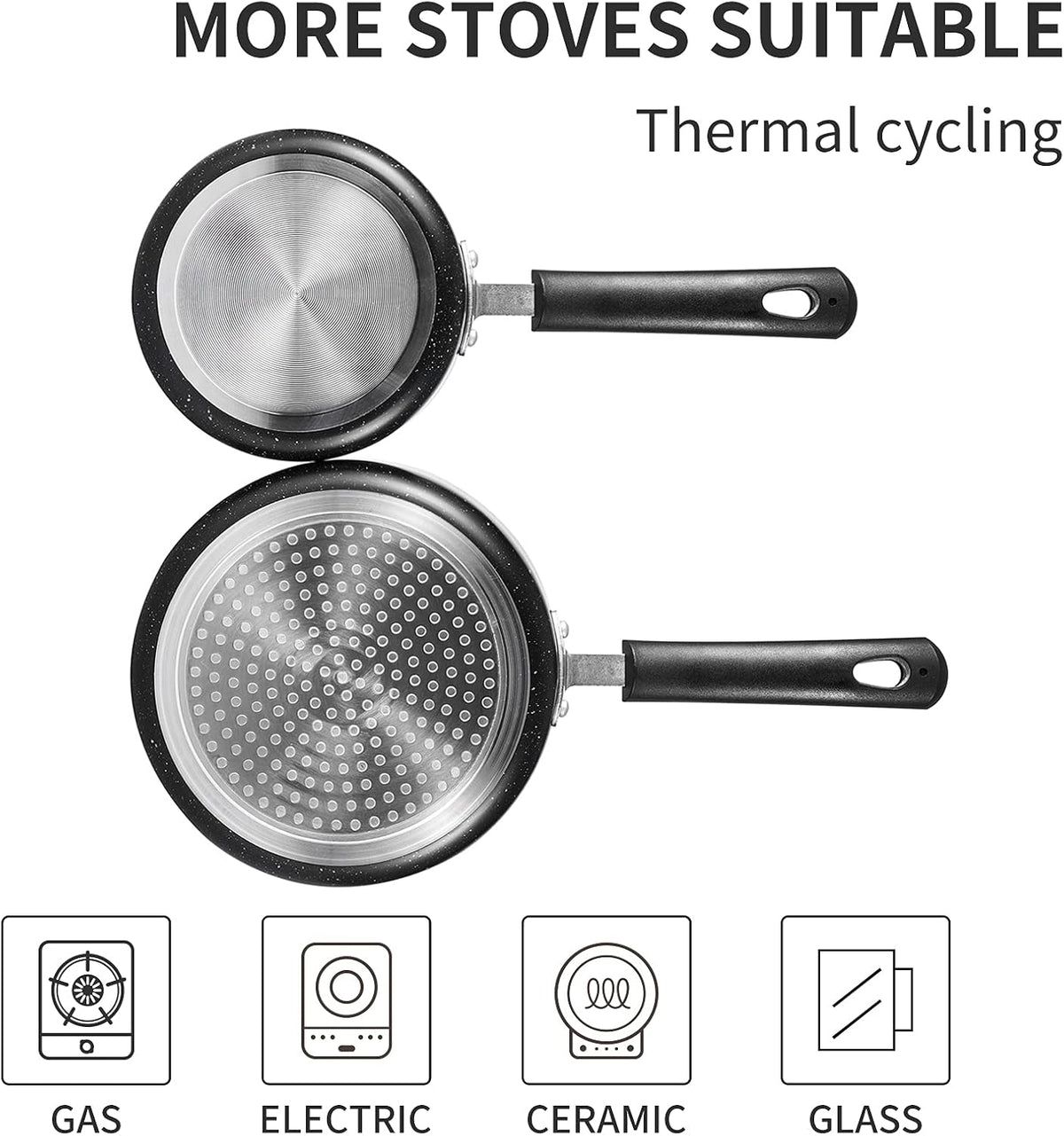 Nonstick Saucepan Set with Lid, Non Stick 1Qt & 2Qt Sauce Pan Set with Glass Lid Small Pot for Home Kitchen