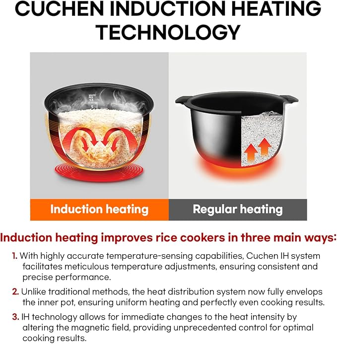 [CUCHEN] IH Induction Heating Rice Cooker/Micom 5.5 Cups/Specialized for Jasmine Rice, Basmati Rice, Calrose Rice