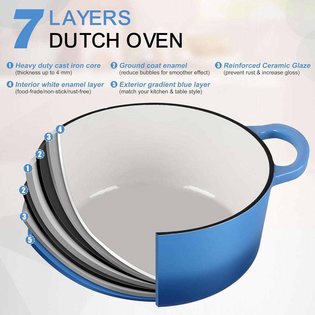 Small 3 Quart Dutch Oven, HaSteeL Round Cast Iron Cooking Pot with Lid, Nonstick Enameled Cookware for Sourdough Bread Baking Roasting Stewing Braising Frying, Heavy Duty & Oven Safe 500℉, Blue