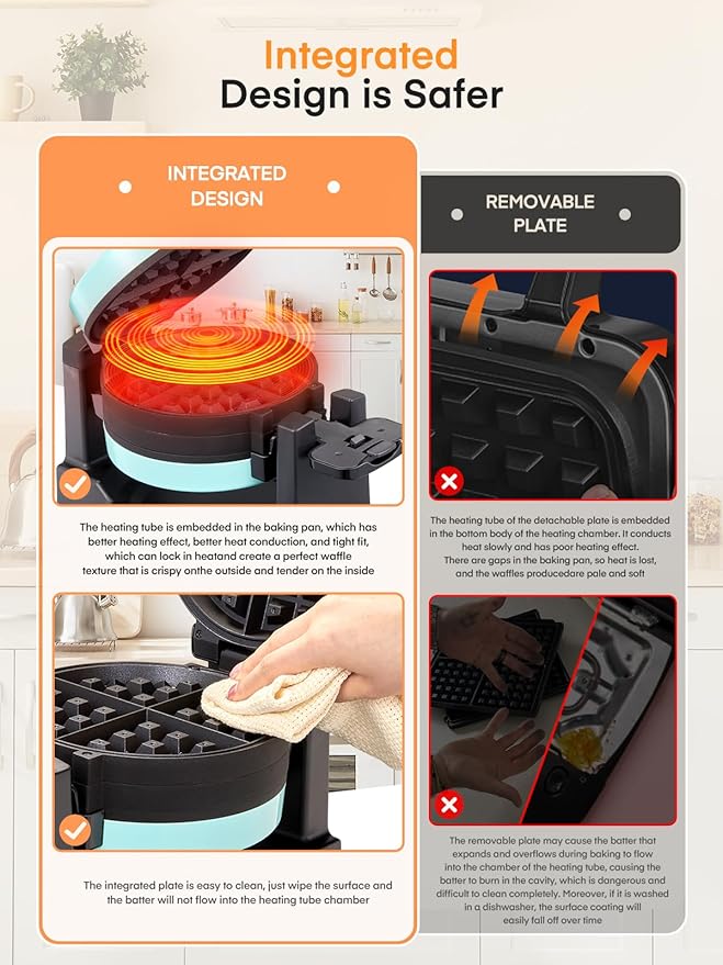 Waffle Maker, 1400W Double Belgian Waffle Iron 180° Flip, 8 Slices in 3 Mins, Rotating & Nonstick Plates, Anti-Scald, Removable Drip Tray Easy to Clean, Cool Touch Handle, Space-Saving (Mint Blue)