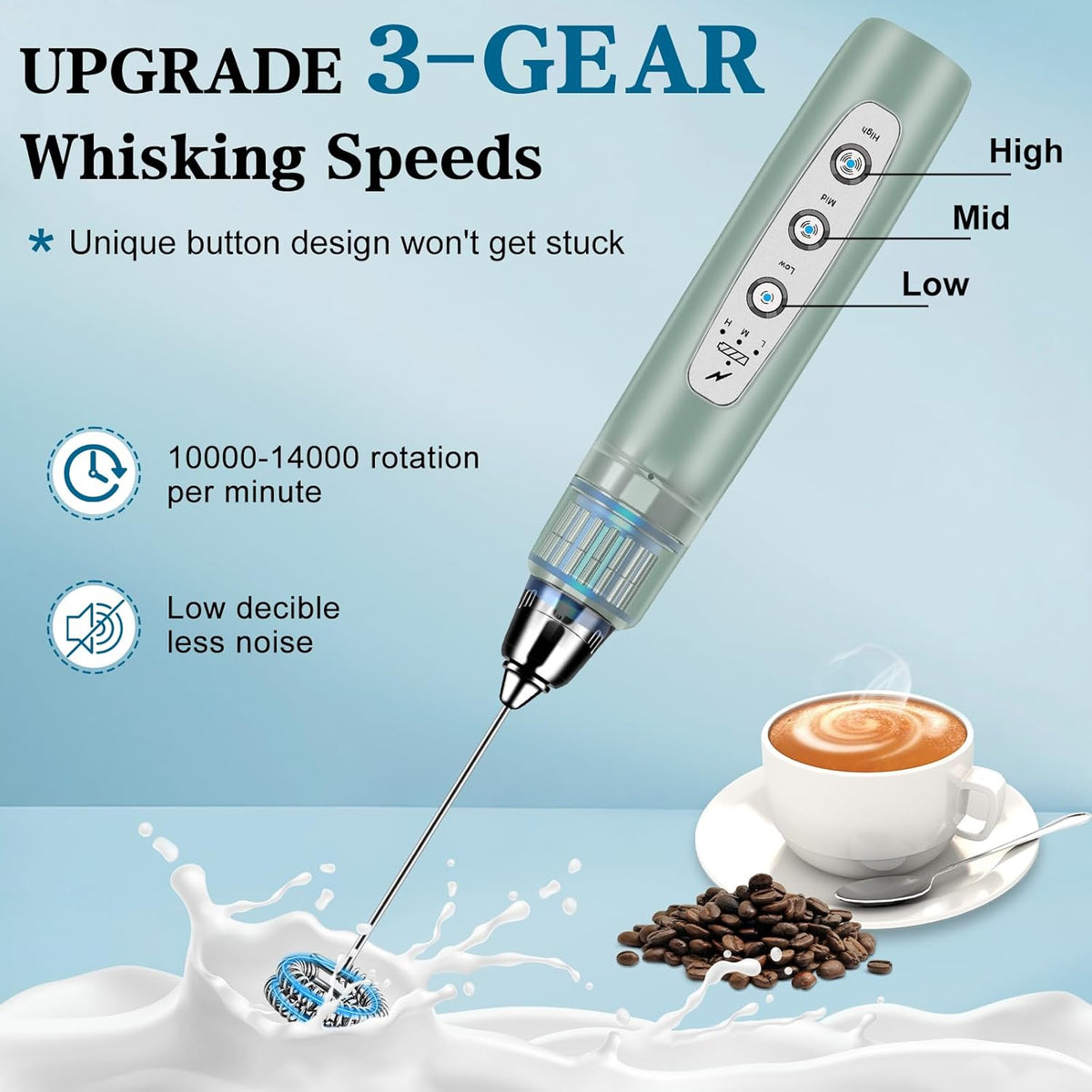 Milk Frother Handheld for Coffee, Electric Whisk 3 Speed Adjustable, Drink Mixer with Stainless 3 Whisks, Rechargeable Hand Frother Wand, Foam Maker for Latte Cappuccino Hot Chocolate Egg Green