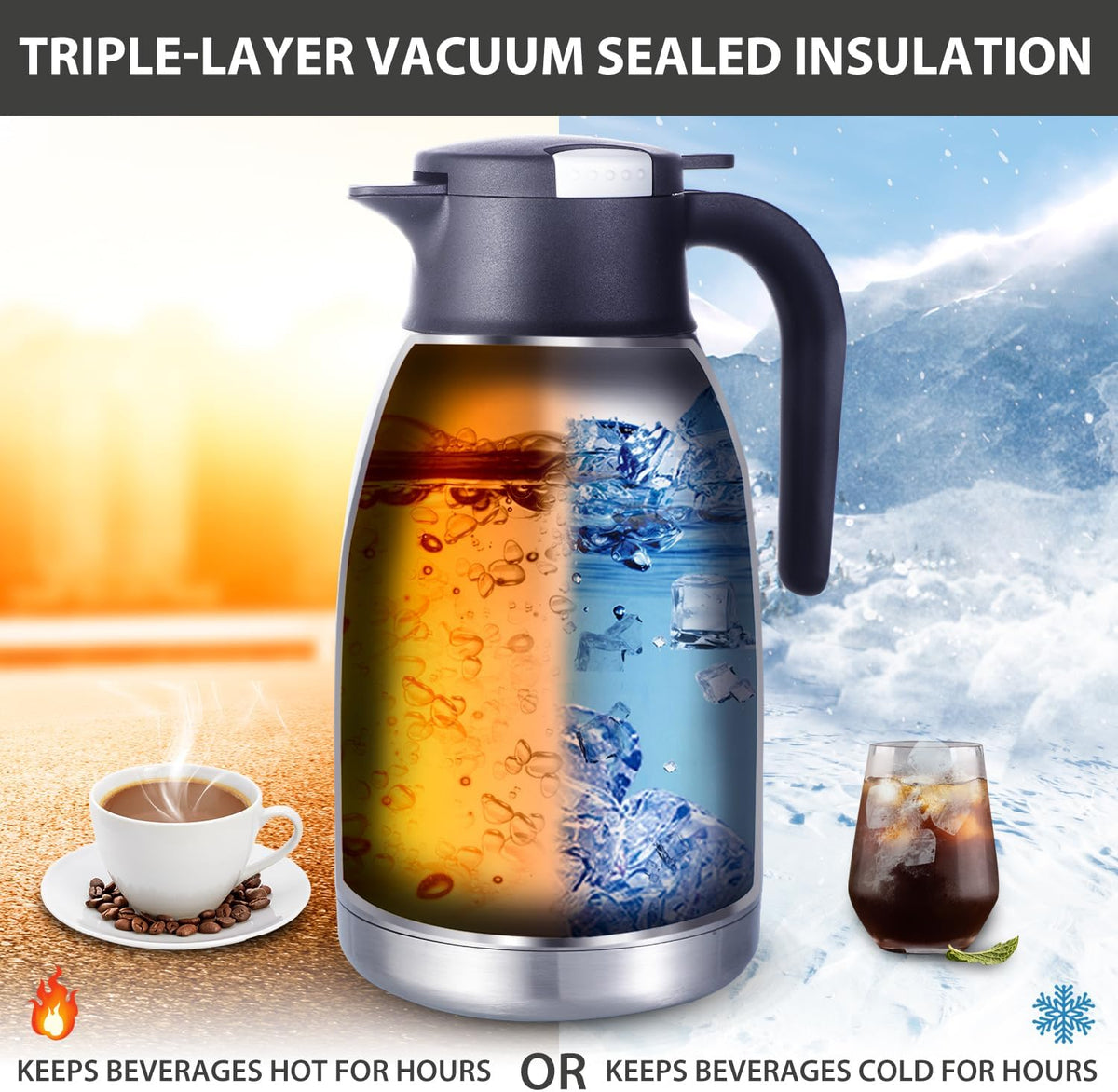 Heritage66 Thermal Coffee Carafe Dispenser, Triple Wall Stainless Steel, Vacuum Insulated, 34 oz/1 Liter, Keeps Hot 12 Hours (2 Liter / 68 Oz)