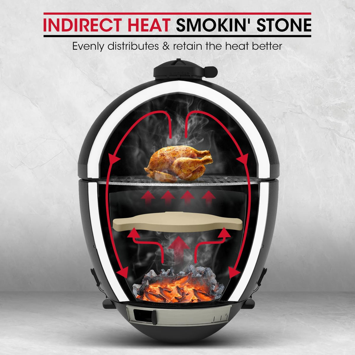 Unicook 17 Inch Smoking Stone for Akorn Kamado Grill, Cordierite Heat Deflector Pizza Stone for Charcoal Smoker, Thermal Shock Resistant Heat Diffuser Plate, Compare to Char-Griller 6201