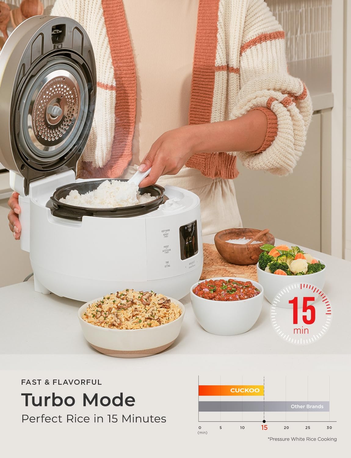 CUCKOO CRP-ST1009FW 10-Cup (Uncooked) / 20-Cup (Cooked) Twin Pressure Rice Cooker & Warmer with Nonstick Inner Pot, 16 Menu Options, 3 Voice Guide, Auto Clean (White)
