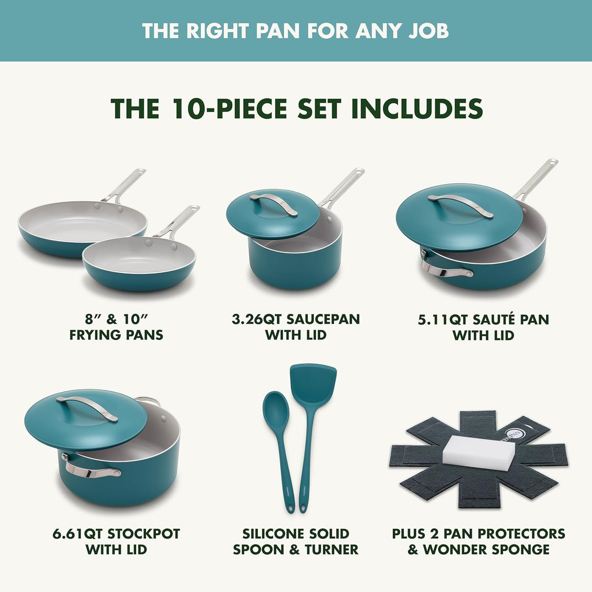 GreenPan Nova 10-Piece Cookware Pots & Pans Set, Oprah’s Favorite Things 2024, PFAS-Free Ceramic Nonstick, Fry, Sauté, Stockpot, Utensils, Lids, Induction Suitable, Dishwasher & Oven Safe, Deep Teal