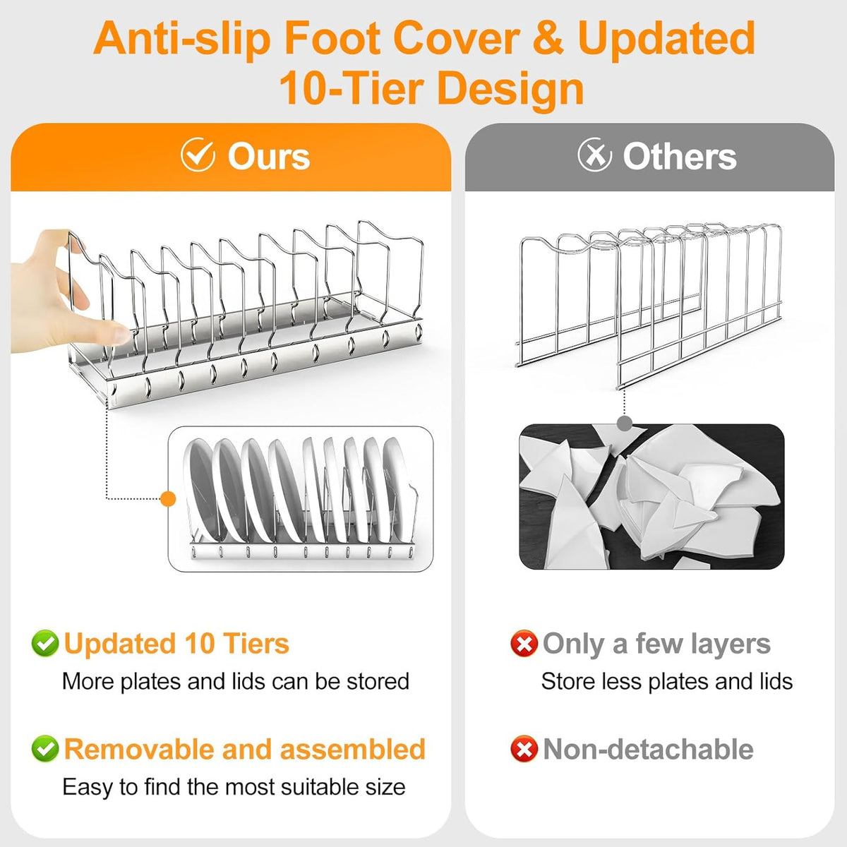 FLSEPAMB Pan Organizer - Adjustable Lid Organizer for Kitchen, Heavy Duty Pot Lid Organizer, Under Sink, Drawer, Pantry Storage