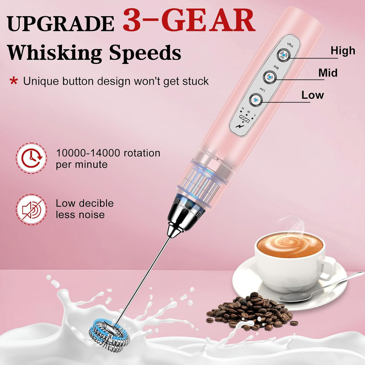 Milk Frother Handheld for Coffee, Electric Whisk 3 Speed Adjustable, Drink Mixer with Stainless 3 Whisks, Rechargeable Hand Frother Wand, Foam Maker for Latte Cappuccino Hot Chocolate Egg Pink