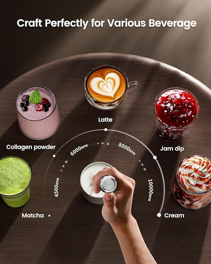 Maestri House Rechargeable Milk Frother with Stepless Speed Control, LunaFro Max Handheld Electric Foam Maker Waterproof Drink Mixer Foamer with Stand & Detachable Whisks for Lattes, Cappuccino