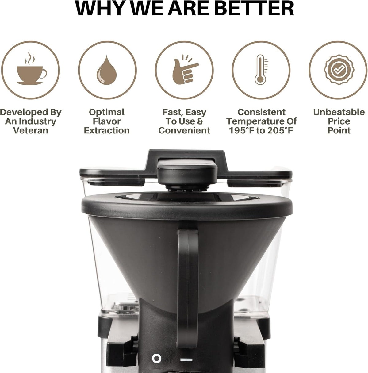 SimplyGoodCoffee Coffee Maker / Coffee Machine. 8 Cup Automatic Drip Pour Over Coffee Brewer. Easy To Use, Gold Cup Standard. Black/Stainless Steel