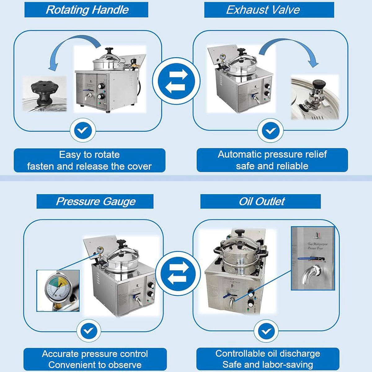 16L High Pressure Fried Chicken Stove Commercial Chicken Deep Fryer Electric Countertop Pressure Fryer with a Fitted Timer 110V 3KW