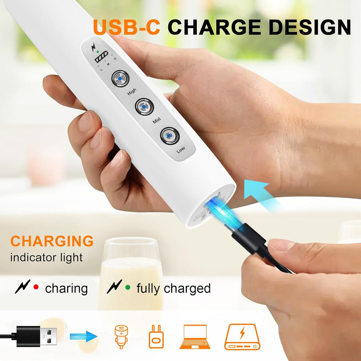 YUSWKO White Handheld Milk Frother Wand with Stand for Coffee, Rechargeable Electric Whisk with 3 Heads 3 Speeds Drink Mixer Coffee Frother For Latte, Cappuccino, Hot Chocolate, Egg