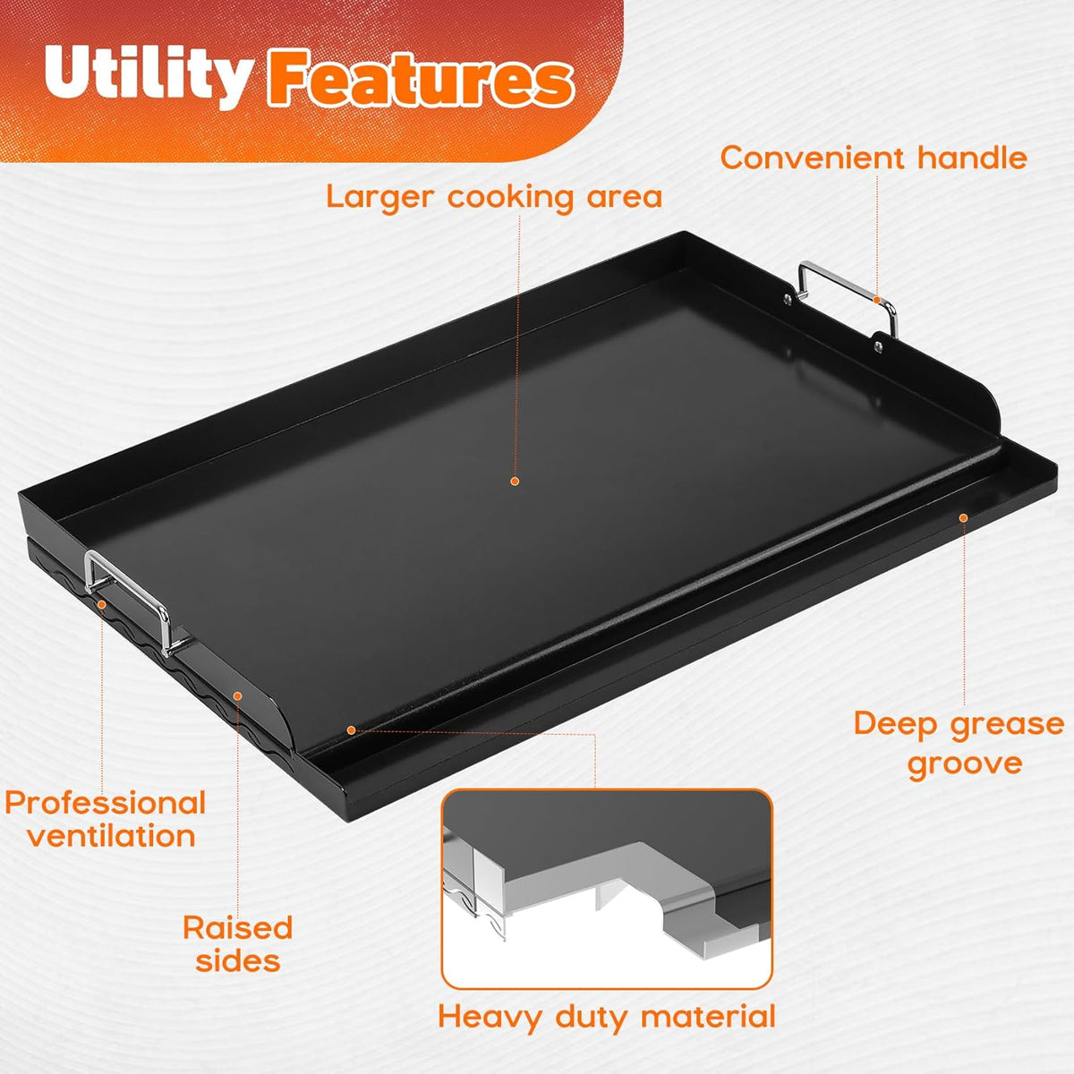 Skyflame 23"x16" Universal Grill Flat Top Griddle, Ceramic Coating Nonstick BBQ Cooking Griddle with Handles and Grease Groove, Fit for Gas/Charcoal Grills