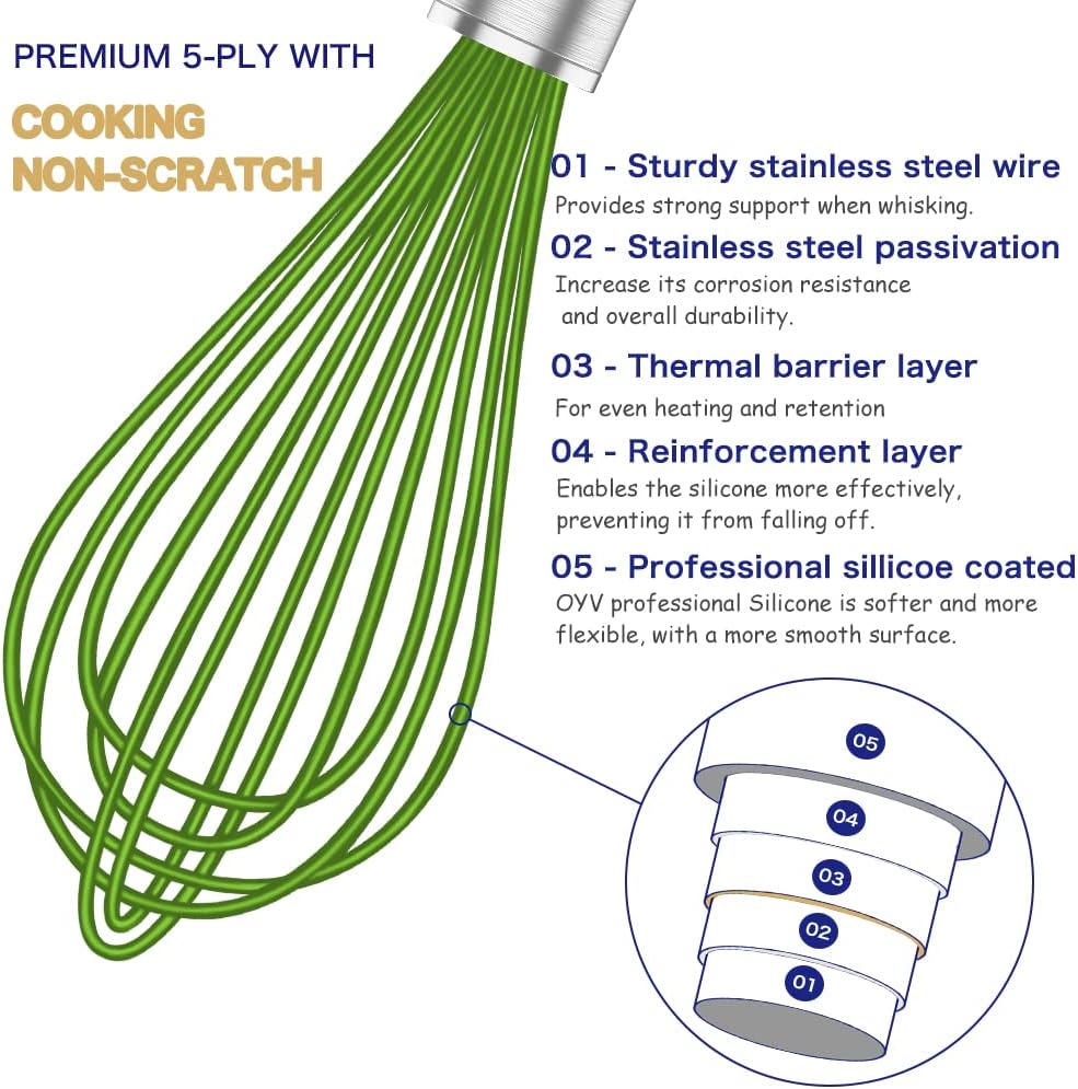 Silicone Whisk,Professional Whisks For Cooking Non Scratch,Stainless Steel & Silicone Wisk,Plastic Rubber Whisk Tool For Nonstick Cookware Pans,Silicon Wisks Set of 3,Green.