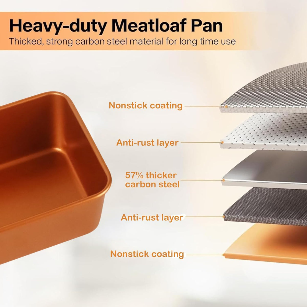 Gold Meatloaf Pan with Drain Tray, Non Stick loaf Pan Set of 2, Heavy Duty 9.8x5.7 Inch Meat loaf Pan with Insert Drip Rack, for Baking Bread and Healthy Meatloaf