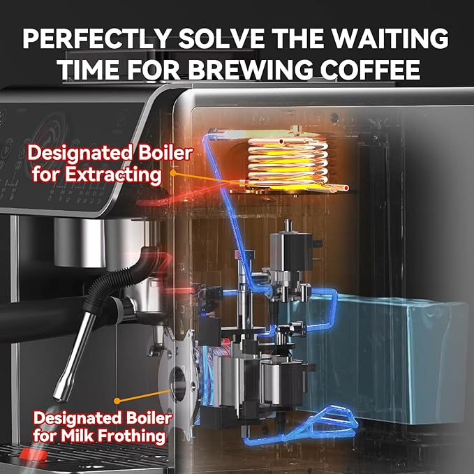 TEM650 Espresso Machine,Coffee Maker 20 Bar High Press Extraction- with 15 Grind Setting & Dual Heating System, 2.7L Detachable Wanter Tank, Separate Hot Water Spout- Cup Warmer Function
