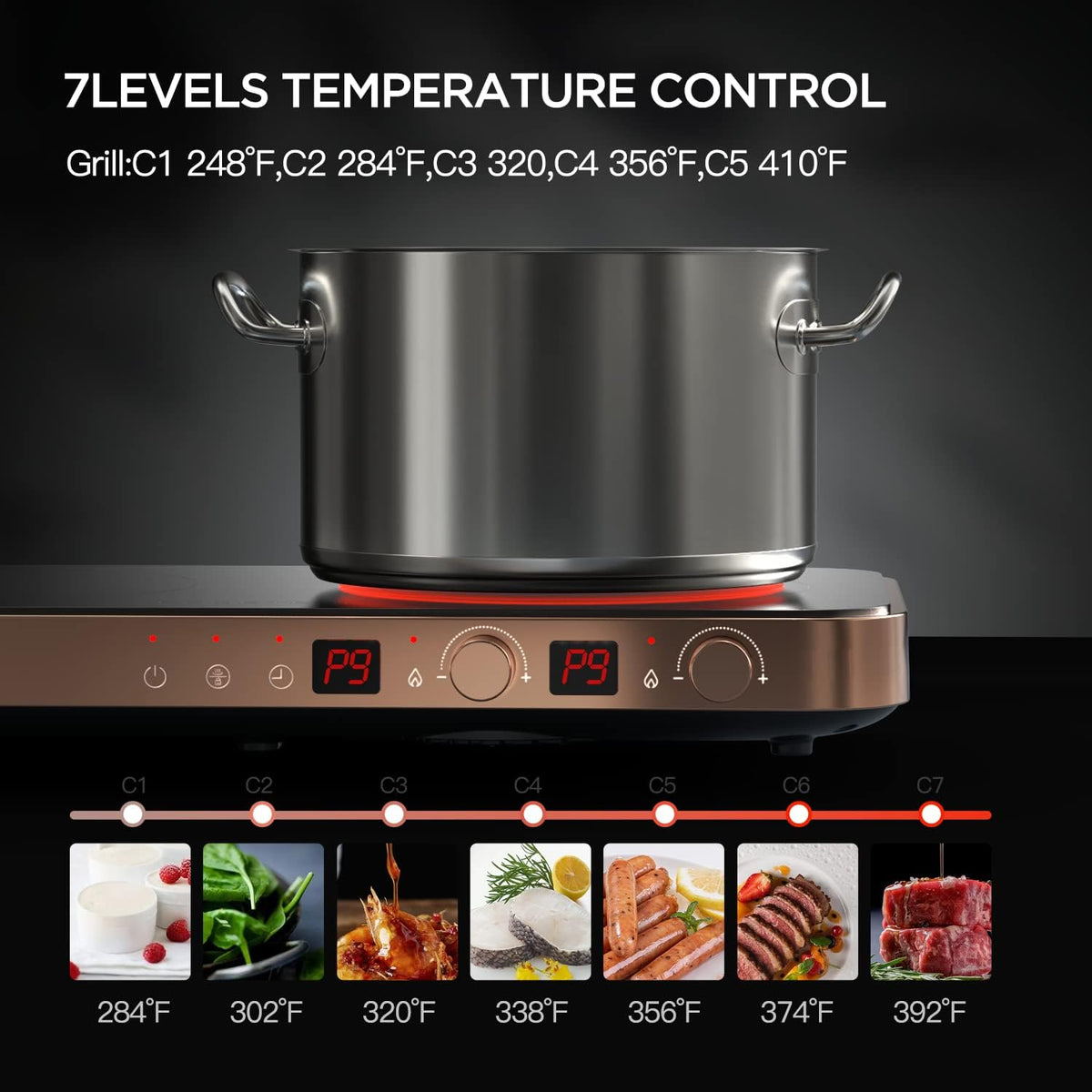 Portable Compact 2 Burner Induction Cooktop Electric Stove w/Smokeless Cast Iron Griddle Grill & Temperature Control & Child Lock, Rose Gold