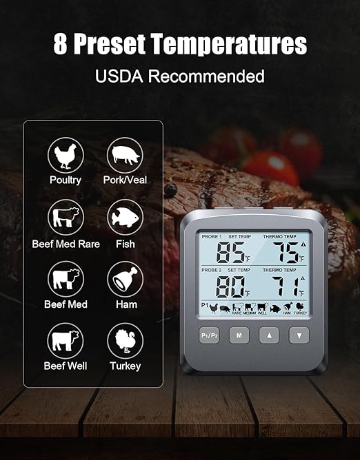 Dual Probe Meat Thermometer Digital for Cooking, Grilling & Smoking with Large LCD Backlight & Alarm, Kitchen Food Grill Thermometer, Smoker Accessories for BBQ, Oven, Oil Fry, Gifts for Men