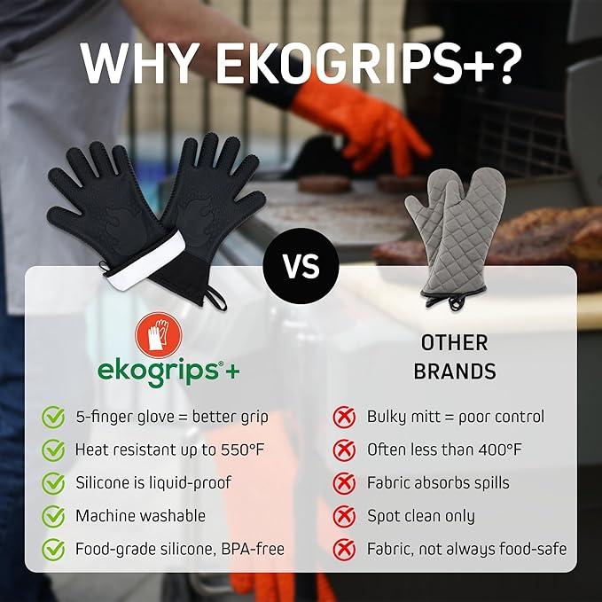 Ekogrips Plus Oven Gloves with Fingers, Comfy Waterproof Silicone Oven Mitts Heat Resistant with Long Cuff, Insulated BBQ Gloves Perfect for Grilling, Baking, Smoker, Canning, and Pizza, Grey, OSFM