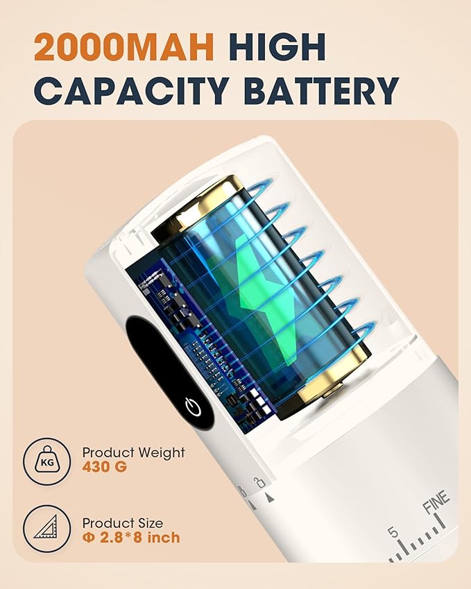 First Grind-While-Charging Rechargeable Coffee Grinder with Upgraded LED Battery Display, 1.7X Faster Grinding with 38 External Adjustable Settings & Ceramic Burrs, Portable for Travel, Camping, etc.