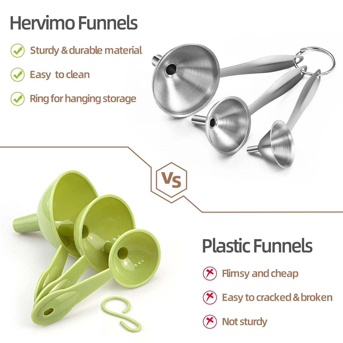 Funnels for Kitchen Use Filling Bottles, Kitchen Funnel Set of 3, Small Funnels for Filling Small Bottles Transferring Essential Oil, Liquid, Spice, Dry Ingredients & Powder, Dishwasher Safe
