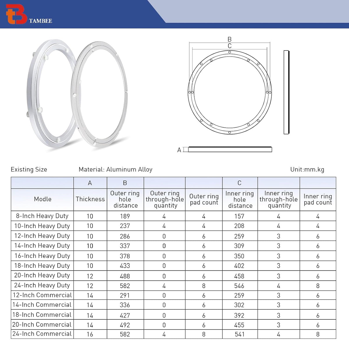 TamBee 20 Inch Lazy Susan Hardware Mute Turntable Bearing 450 lbs Load Capacity Heavy Duty Lazy Susan Parts Kit Rotating Ring Mechanism for Dining Tables, DIY Projects(Base Only)