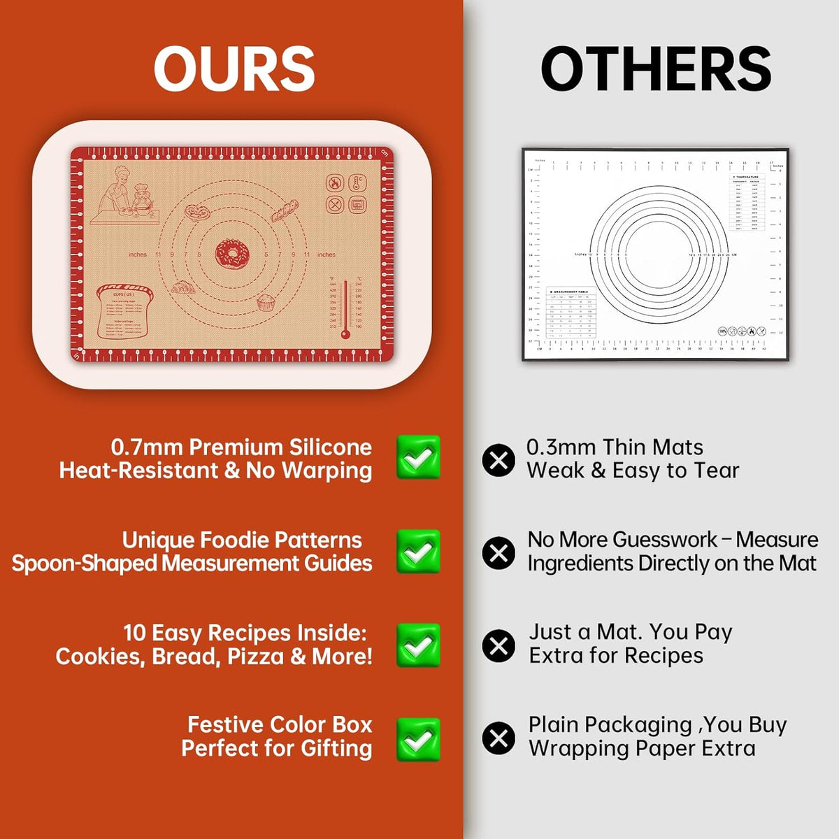 Extra Thick Silicone Mat for Baking, Silicone Baking Mat with 10 Easy Recipes, Non Stick Silicone Pastry Mat, kneading Dough Rolling Mat, Macaron, Cookie, bread, Pizza, Fondant/Pie Crust