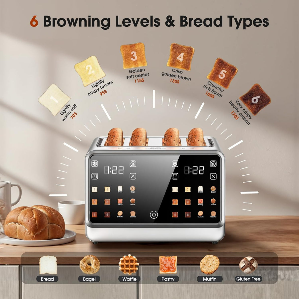 4 Slice Toaster– Dual Digital Smart TouchScreen & Independent Control Panel | Single-Slot Tech, Timer/Reheat/Defrost for Bagels, Bread | 1800W Stainless Steel, 6 Toast Types & Shade Settings