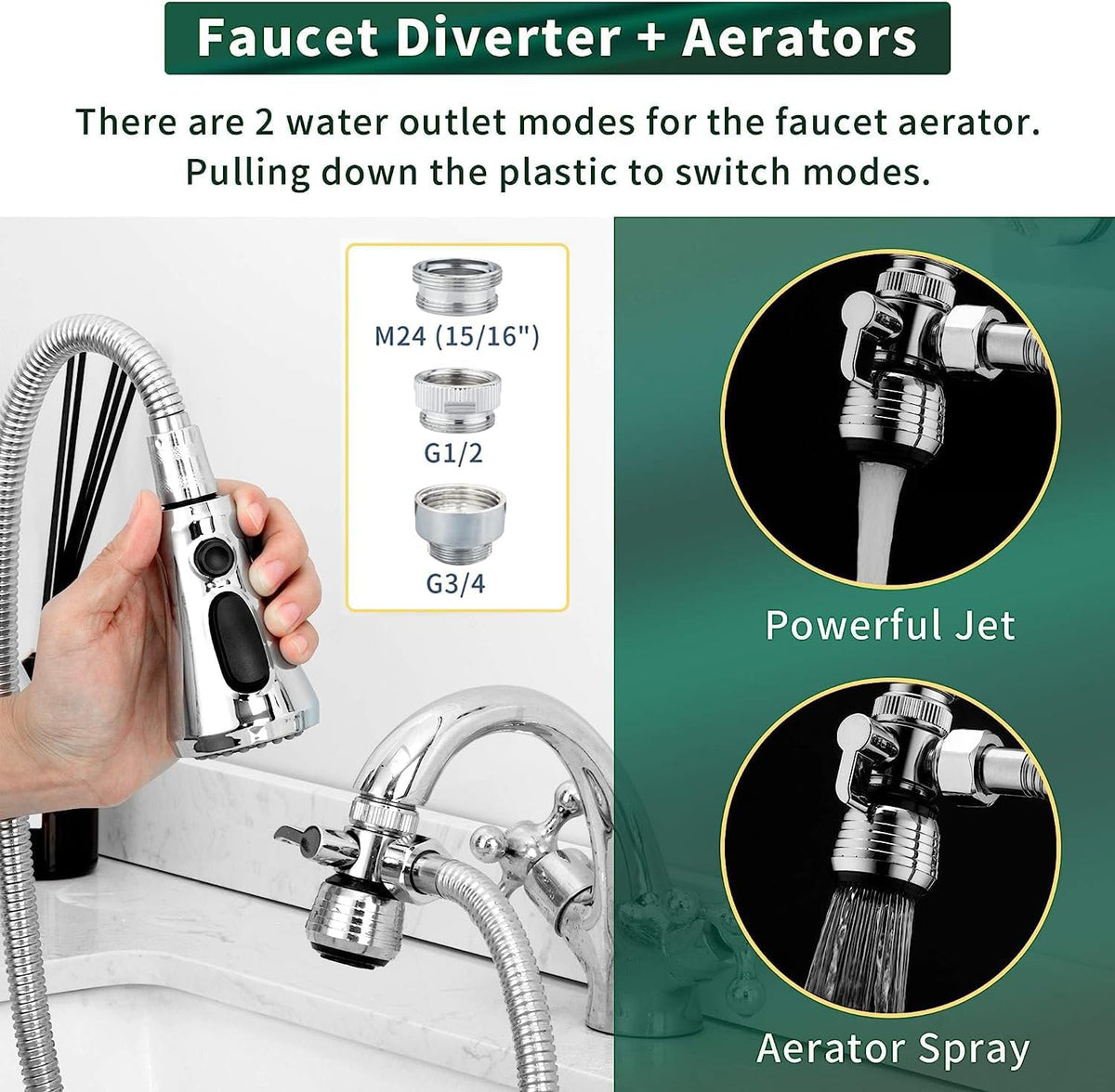 CECEFIN Kitchen Faucet Hose Attachment, Sink Sprayer Replacement Head with 4.9 Ft Stainless Steel Hose, Water Saving Aerator with 3-Way Diverter Valve for Hair Washing Laundry Room and Pet Shower