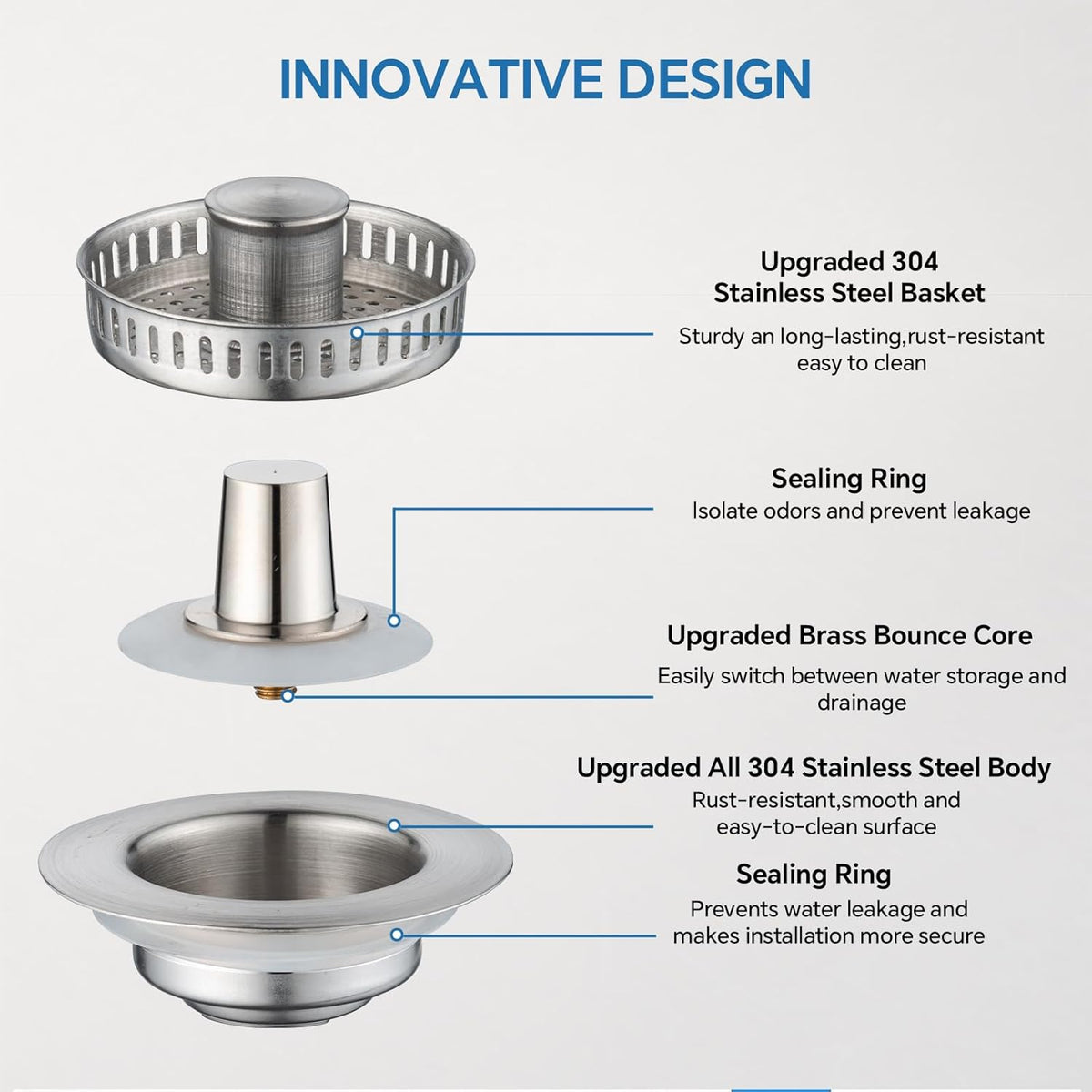 SELLO 3 in 1 Kitchen Sink Drain Strainer, 304 Stainless Steel Pop-Up Sink Stopper with Filter Basket, Anti-Clogging Sink Drain Strainer for 3-1/2''Drain Hole of US Standard Kitchen Drain