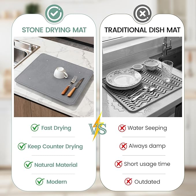 Large Stone Dish Drying Mats for Kitchen Counter,20"(L)×16"(W) Diatomaceous Earth Stone Mat With 4pc silver metal feet,Super Absorbent Fast Drying,Non-Slip Multi-purpose Kitchen Mat
