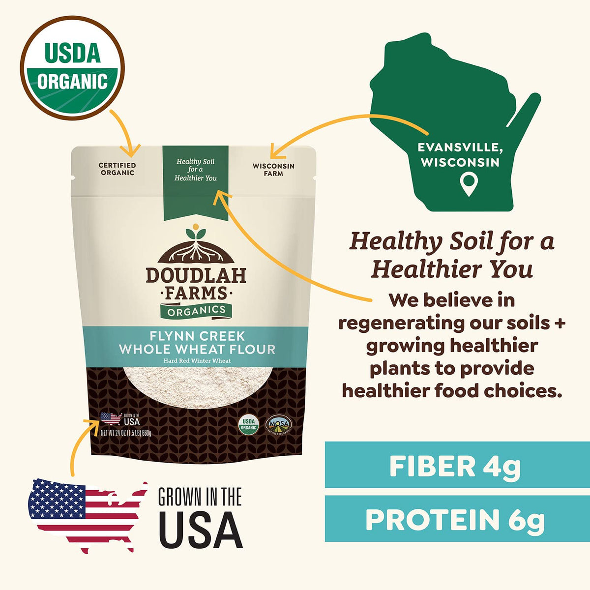 Organic Whole Wheat Flour 5 lb - Non-GMO, Pesticide-Free, Regenerative Organic Certified for Baking Bread, Pizza, Pasta, & More by Doudlah Farms