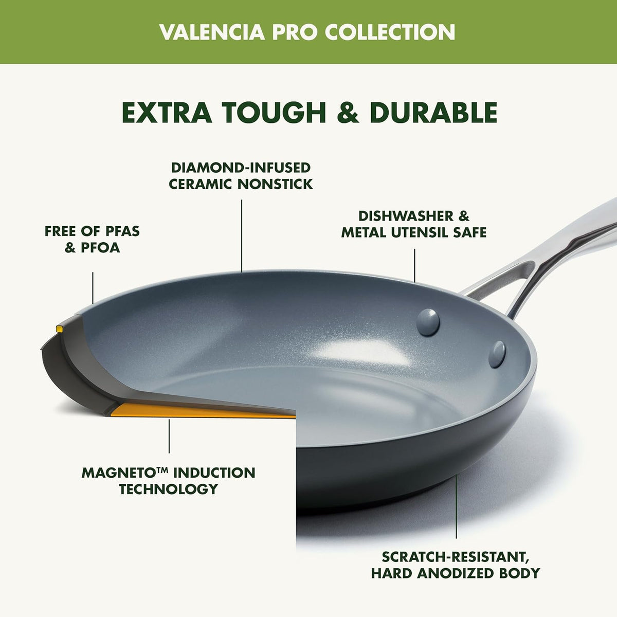 GreenPan Valencia Pro Hard Anodized Healthy Ceramic Nonstick 2QT Saucepan Pot with Lid, PFAS-Free, Induction, Dishwasher Safe, Oven Safe, Gray