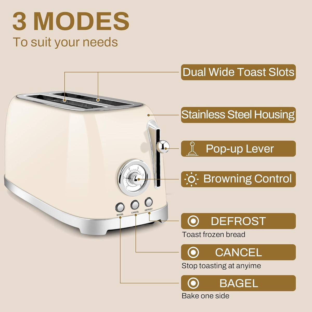 SUSTEAS Toaster 4 Slice Wide Slot, Stainless Steel Bread Bagel Toasters, Retro Long Slot Tostadora for Defrost, Reheat, Removable Crumb Tray, 1500W, 6 Browning Settings, Beige