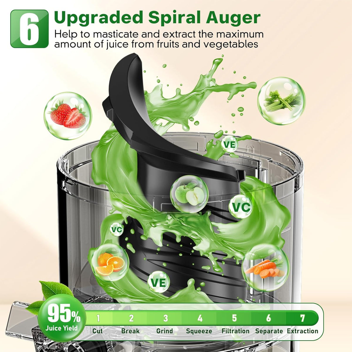 Cold Press Juicer, Masticating Juicer with 5.4" Wide Feed Chute, 350w Slow Juicer Machines Fit Whole Vegetables and Fruits with High Juice Yield, Easy to Clean (Black)