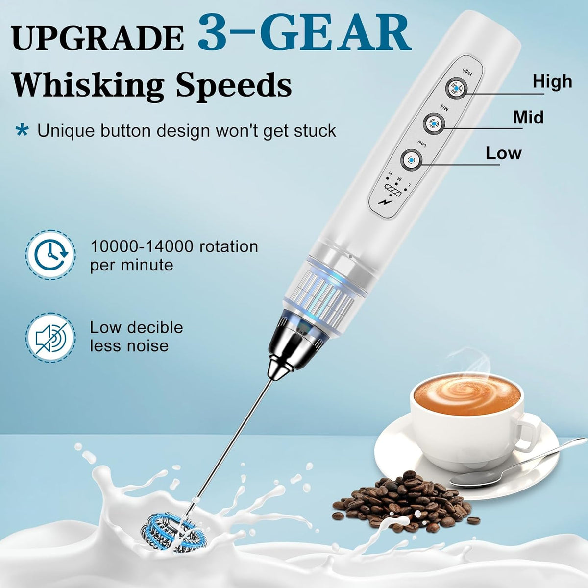 Milk Frother Handheld for Coffee, Electric Whisk 3 Speed Adjustable, Drink Mixer with Stainless 3 Whisks, Rechargeable Hand Frother Wand, Foam Maker for Latte Cappuccino Hot Chocolate Egg White