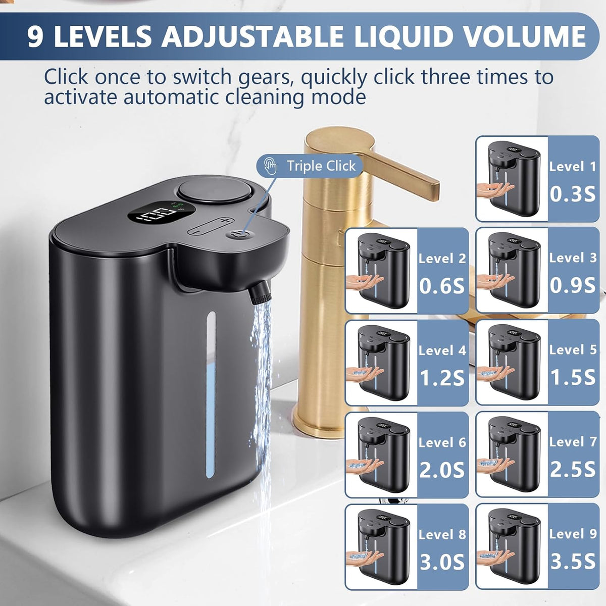 Automatic Liquid Soap Dispenser Touchless, 1200mAh Rechargeable Smart Hand Soap Dispenser, 9-Level Adjustable, 16.9oz/500mL Wall Mount for Bathroom Kitchen Office Dish Soap,Hands-Free,Black
