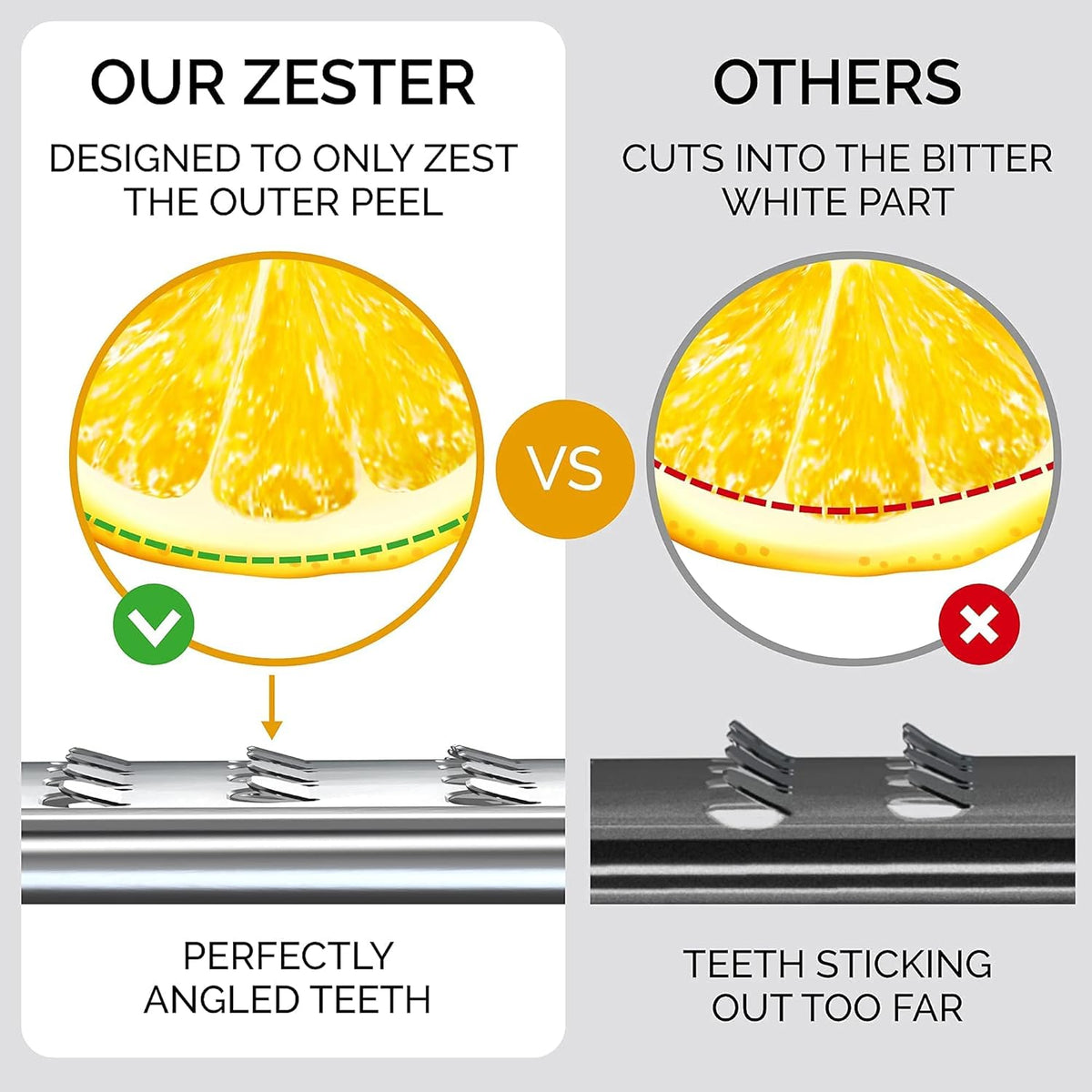DESIGNED BY CHEFS ~ Premium Lemon Zester Grater With Perfectly Angled Teeth ~ Ideal for Citrus, Parmesan Cheese, Garlic, Vegetables and Fruits