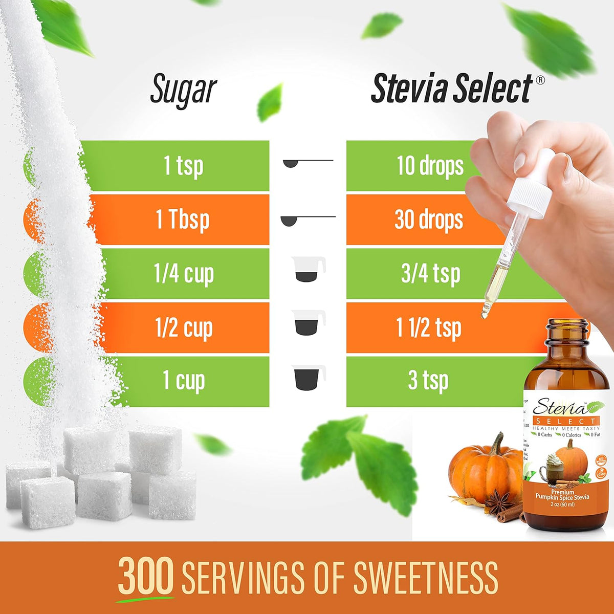 Stevia Select Pumpkin Spice Flavored Liquid Stevia – Zero Calorie Coffee, Tea, Drink & Baking Sweetener, All-Natural, No Erythritol, Keto-Friendly Sugar Alternative, 300 Servings – 2 Oz (1 Pack)