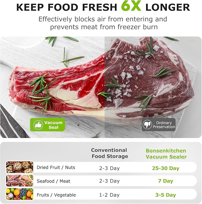 Bonsenkitchen Vacuum Sealer Machine with 40 Bags | Compact Food Sealer for Kitchen Storage & Meal Prep | Multiple Modes | External Vacuum System, Silver