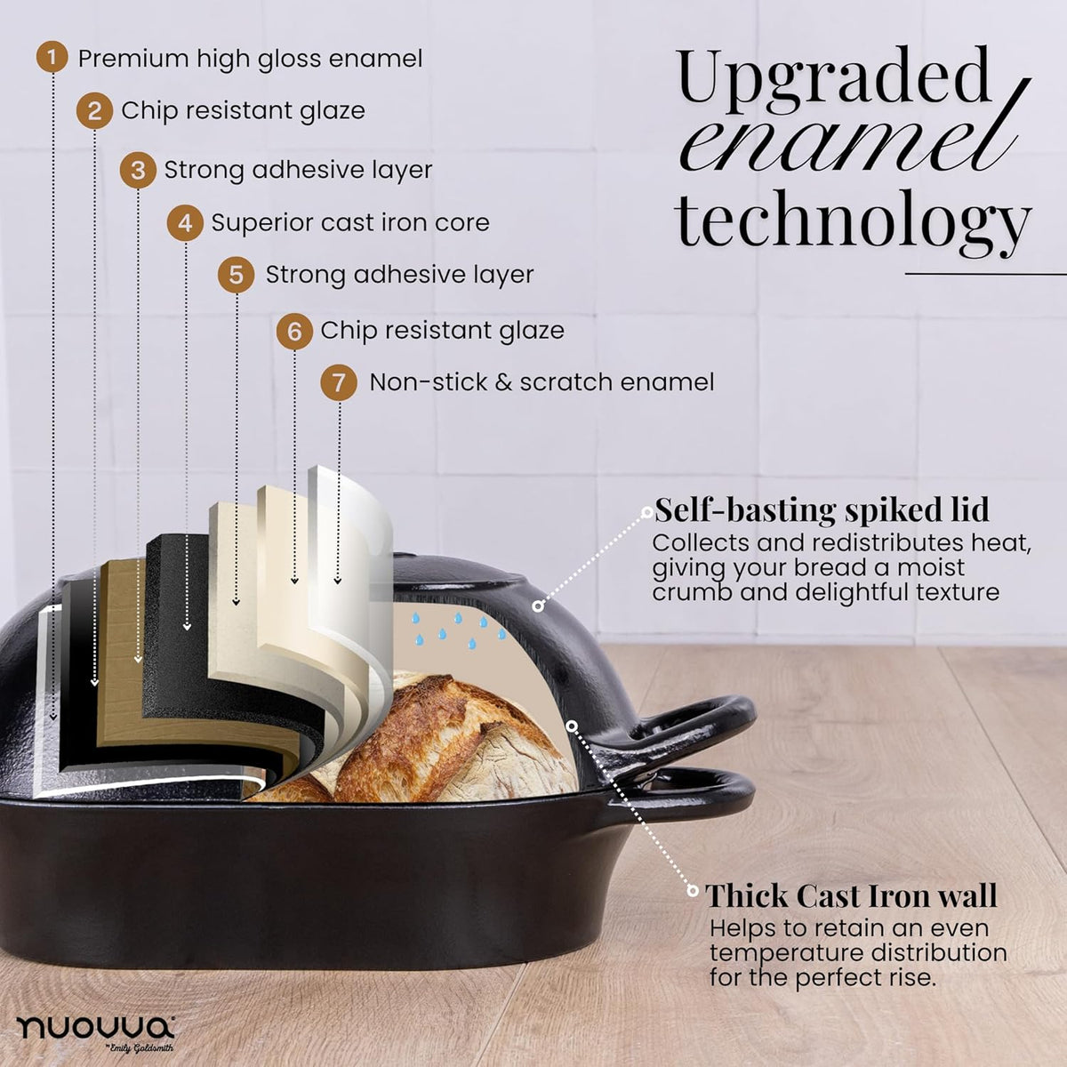 nuovva Dutch Oven For Sourdough Bread Baking – Enamelled Cast Iron Bread Loaf Pot – Oven Safe Non Stick Bread Pot – Rectangular, Black, 24cm x 16cm